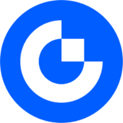 Gate (GT) Price