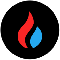 HTX DAO (HTX) Price