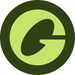 Global Dollar (USDG) Price