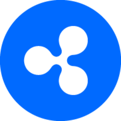 Ripple USD (RLUSD) Price