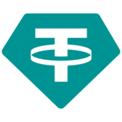 Tether (USDT) Price