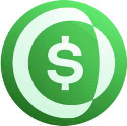 Usual USD (USD0) Price