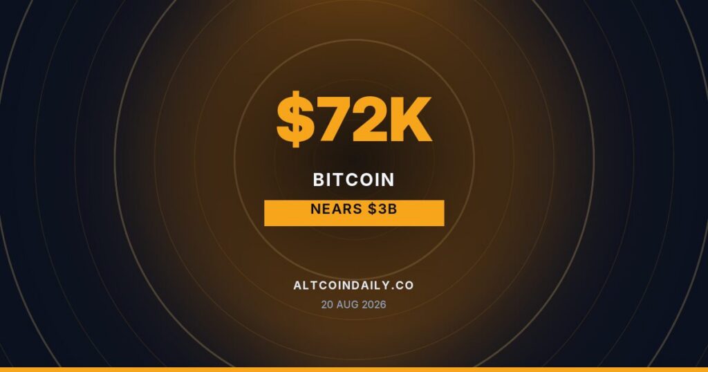 Bitcoin Nears $72K as $3B Short Squeeze Reports Diverge on Key Numbers