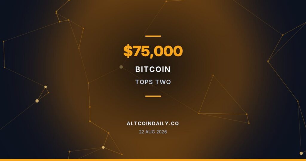 Bitcoin Tops $75,000 as Two Outlets Report Different Prices, Same Milestone