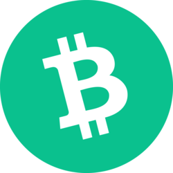 Bitcoin Cash (BCH) Price