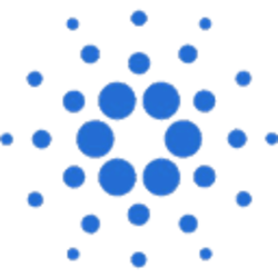 Cardano (ADA) Price