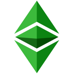 Ethereum Classic (ETC) Price