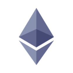 Ethereum (ETH) Price