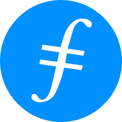 Filecoin (FIL) Price