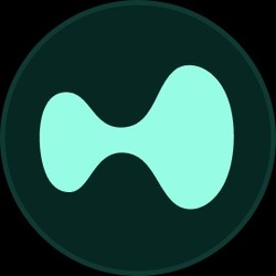 Hyperliquid (HYPE) Price