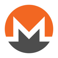 Monero (XMR) Price