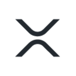 XRP (XRP) Price