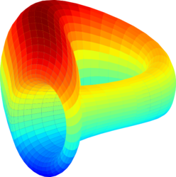 Curve DAO (CRV) Price